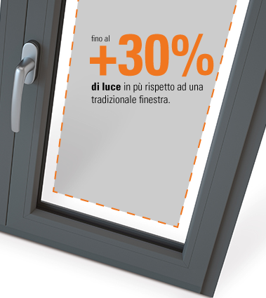 Serramenti Fortinfissi Lucestesa