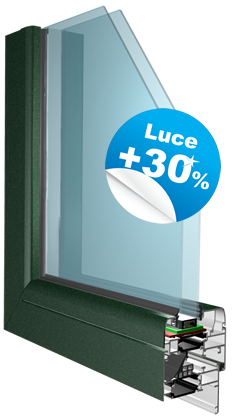 LUCEstesa70 TT - Il serramento in alluminio che ti permette di guadagnare fino al +30% di luce!