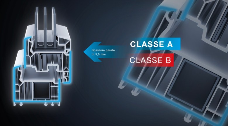 Profili PVC di Classe A: la scelta di qualità di Fortinfissi